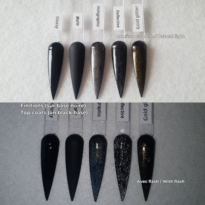 Top coats